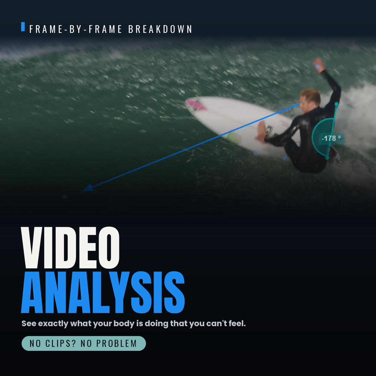 Online Video Analysis Coaching
